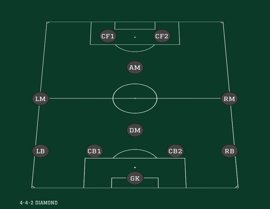 46c9b2e9-d0aa-4457-98c3-6ffbb00fd106